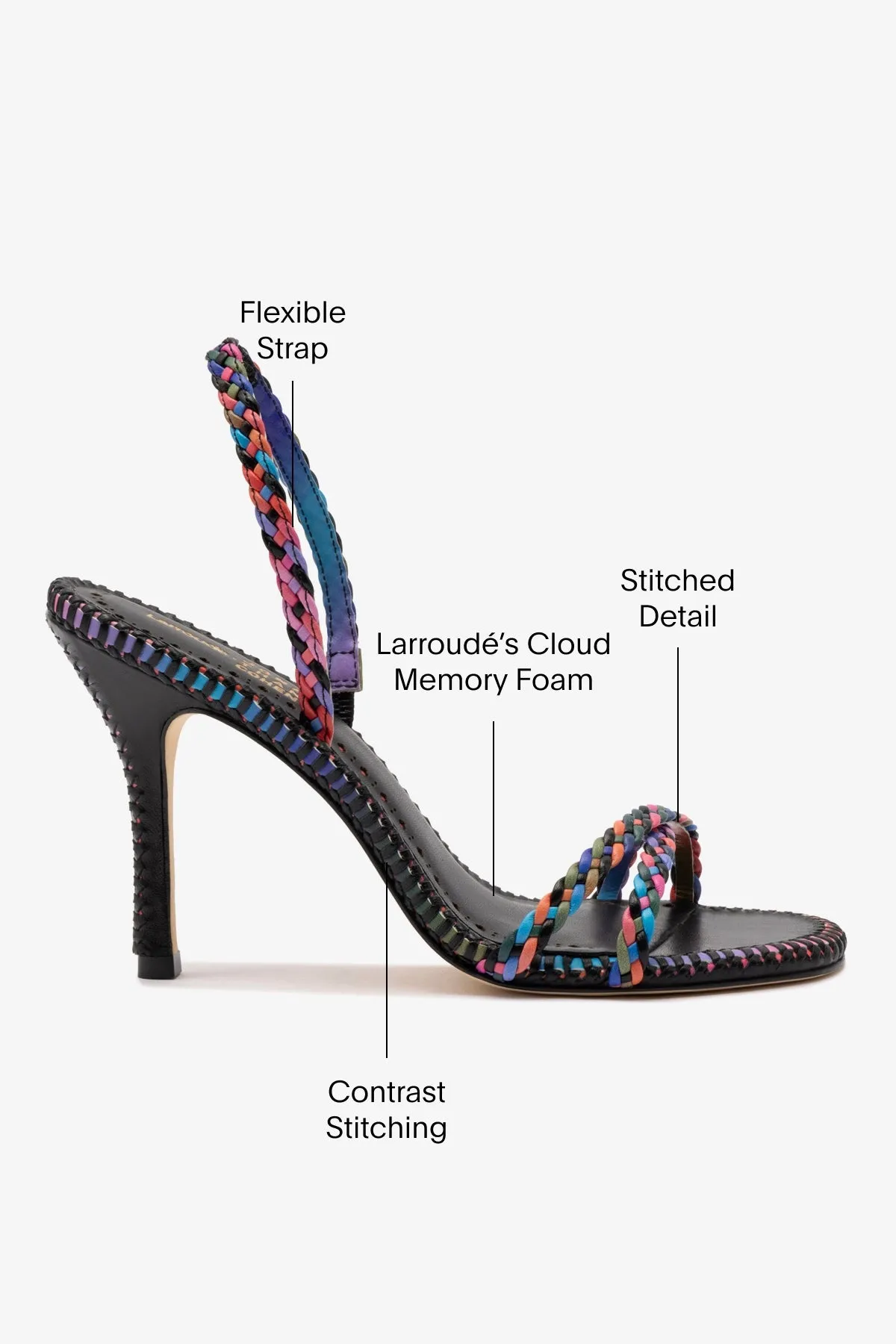 Larroud x Jonathan Cohen Annie Sandal In Black and Rainbow Leather