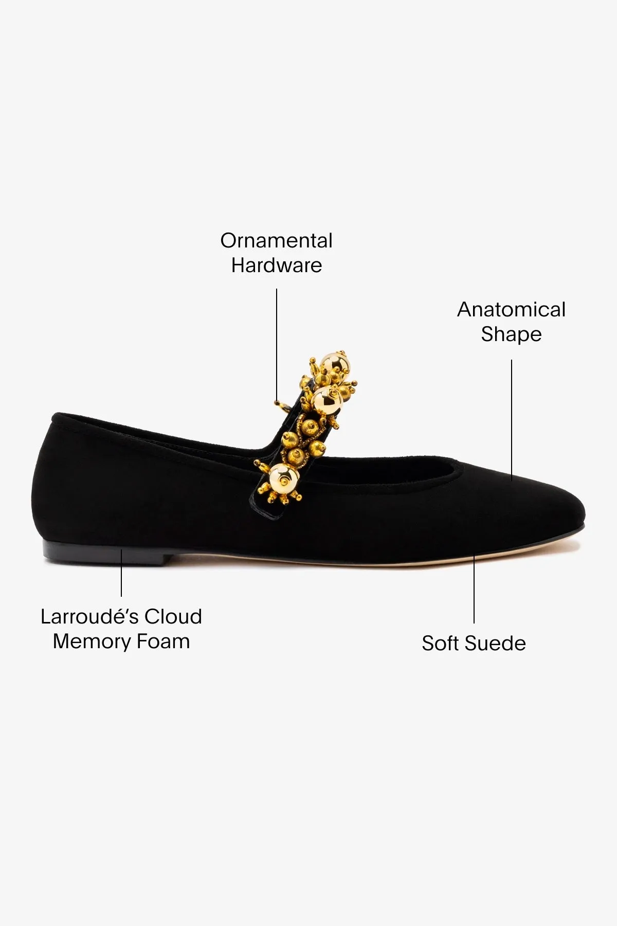 Larroud x Libertine Verona In Black Suede and Golden Balls